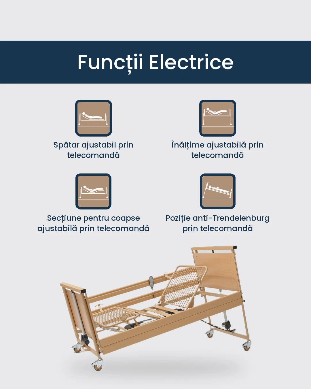 Funcțiile electrice ale patului bariatric: spătar, înălțime, secțiune pentru coapse și poziție anti-Trendelenburg