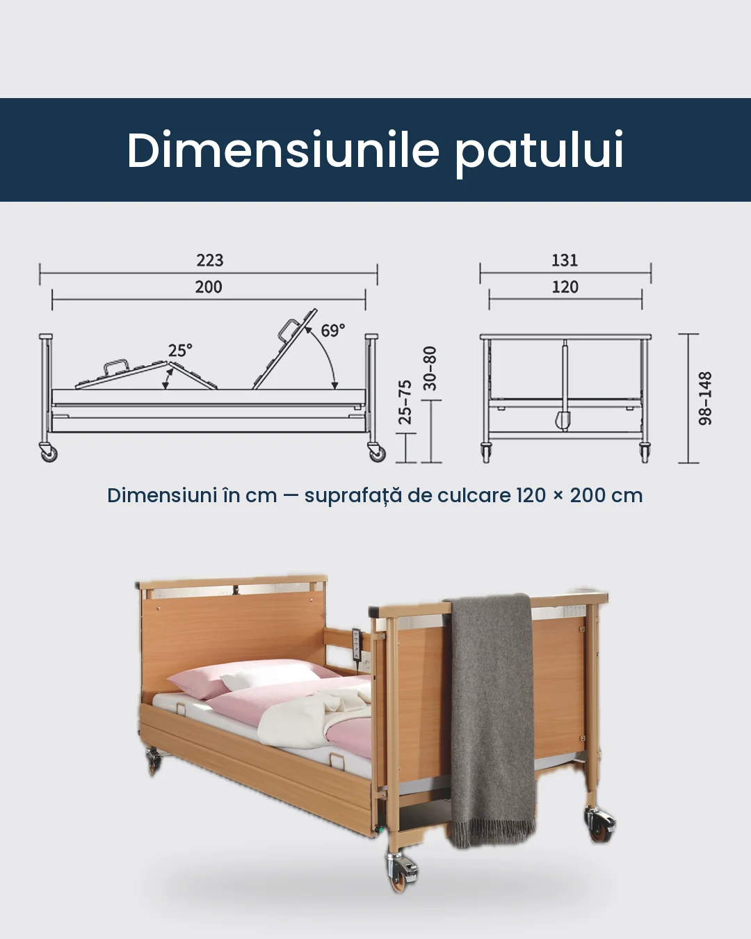 Dimensiunile patului bariatric: suprafață de culcare 120 × 200 cm, lățime totală 131 cm