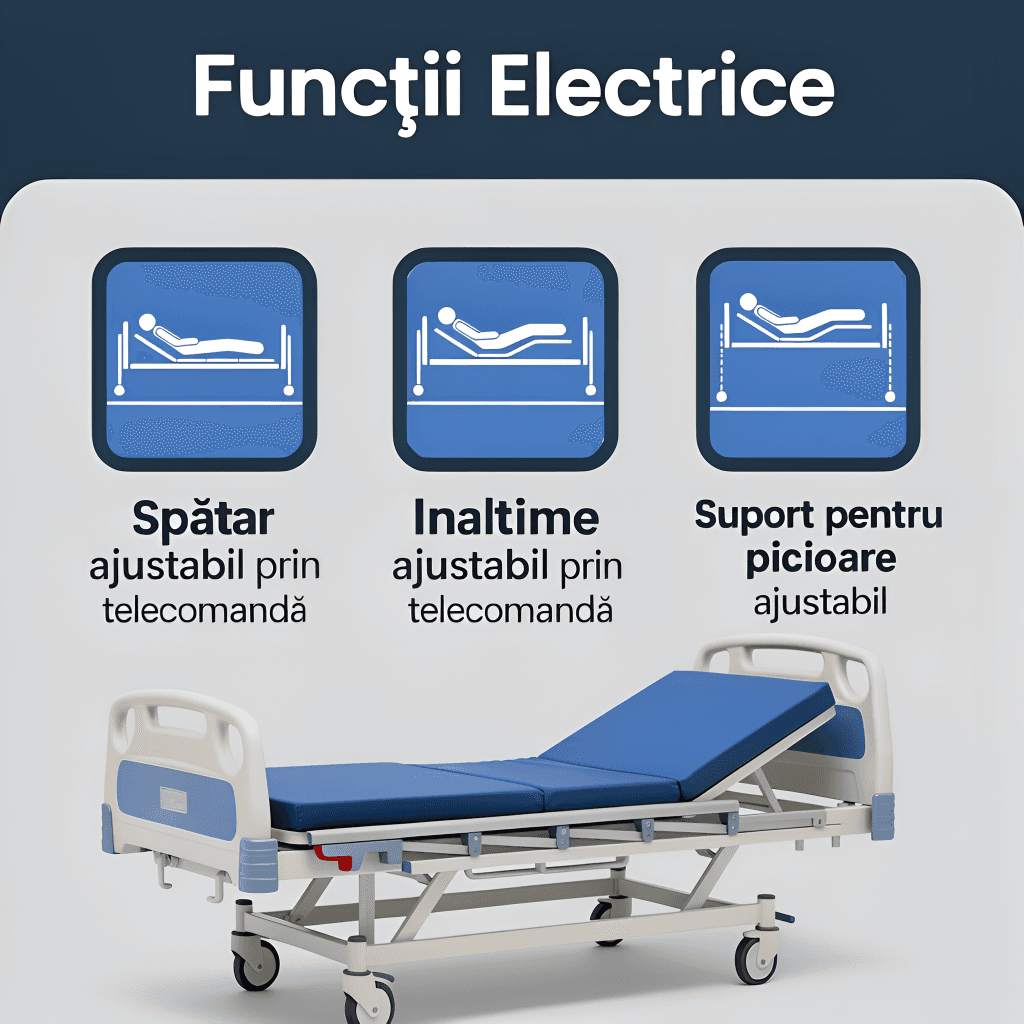 Pat medical electric cu 3 funcții 3