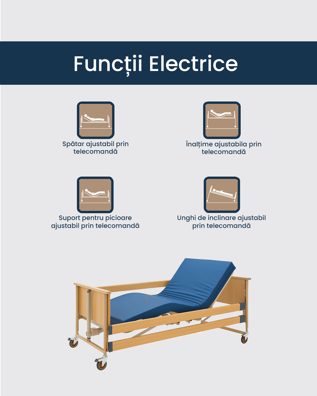 Pat medical electric cu 4 funcții 4